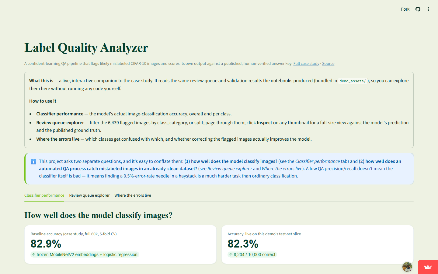 Label Quality Analyzer Streamlit demo showing classifier performance stats: 82.9% baseline accuracy vs 82.3% live test-set accuracy